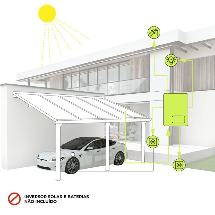 Marquise fotovoltaica para carro 3,31 x 5,96 x 3,50m Becquerel II