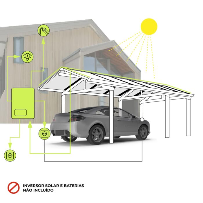 Marquise fotovoltaica para carro 3,40 x 7,12 x 2,77m Becquerel I