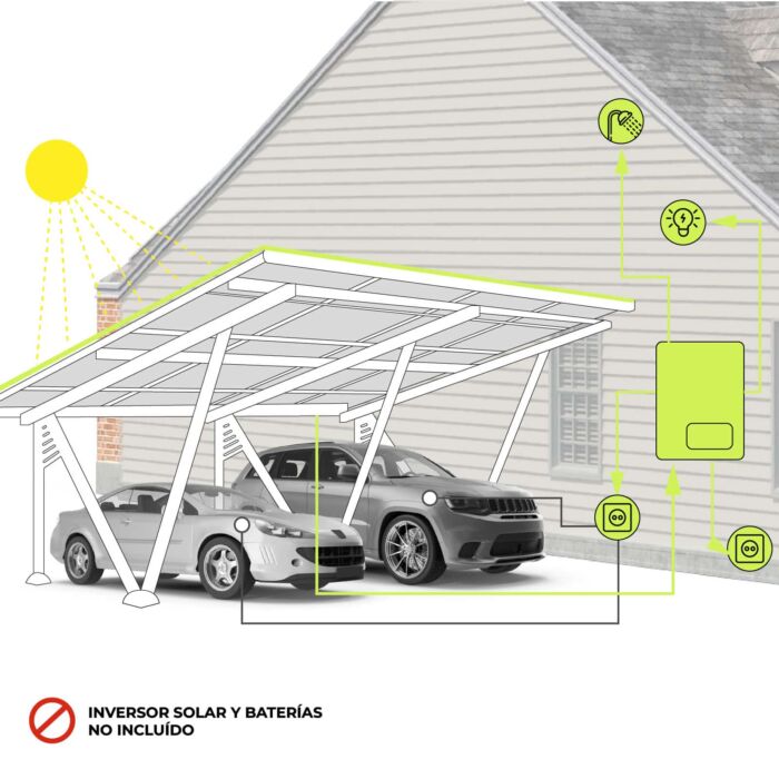 Marquesina fotovoltaica para coche Pearson