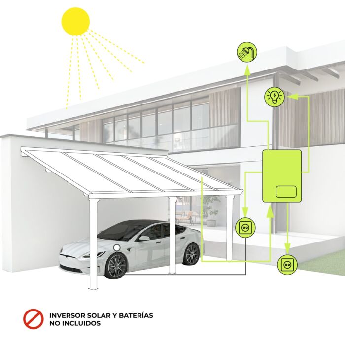 Marquesina fotovoltaica para coche 3,31 x 5,96 x 3,50m Becquerel II