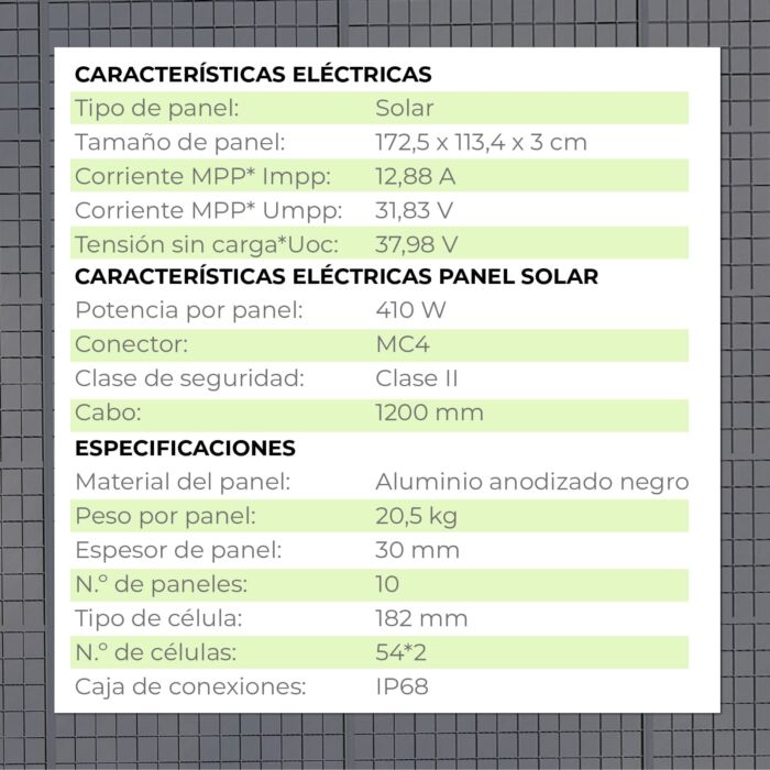 Marquesina fotovoltaica para coche 3,31 x 5,96 x 3,50m Becquerel II