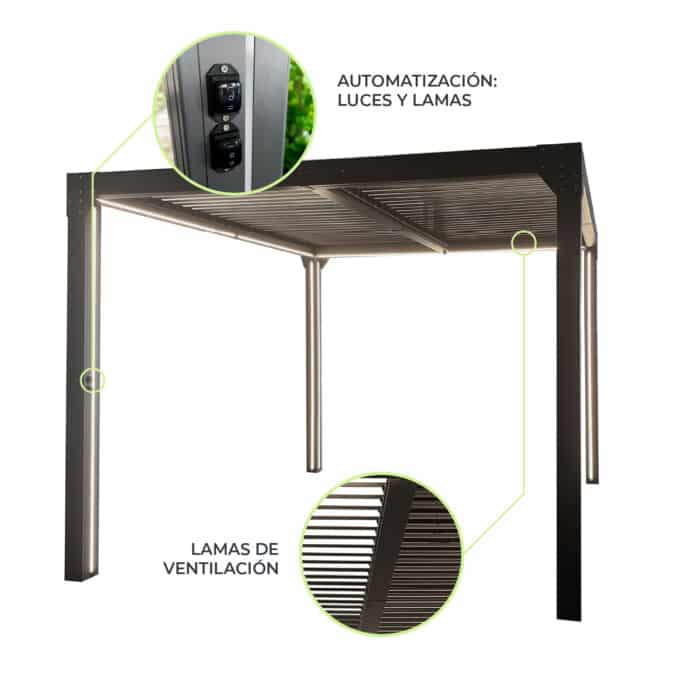 Pérgola de jardín automatizada 3x3m (9 m2) Somerset antracita